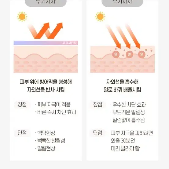 익슬리글로우 썬크림