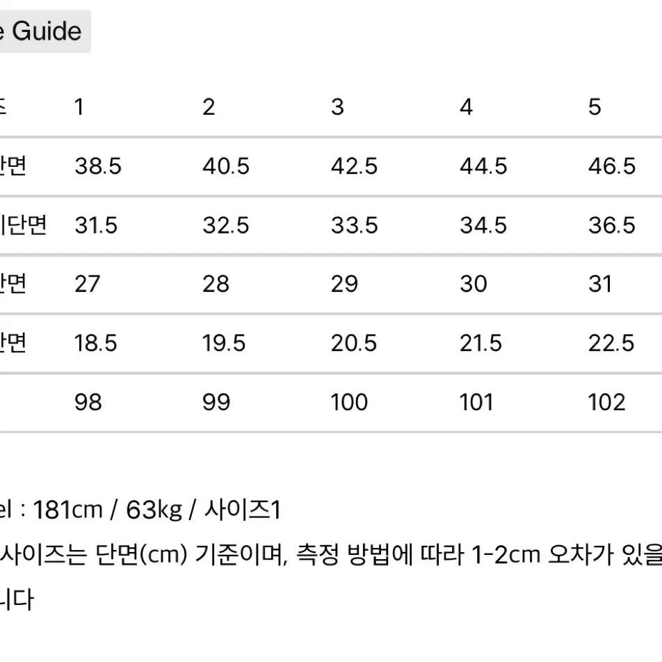 리넥츠 투턱 데님팬츠 30