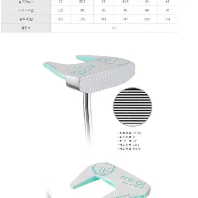 정품 PRGR 프로기아 M-16 12개구성 풀세트(미라이퍼터) 캐디...