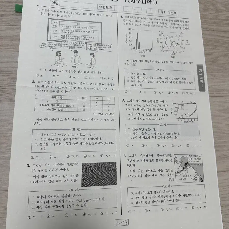 2025 지구과학1 이신혁 시즌2 a 모의고사 2회~13회