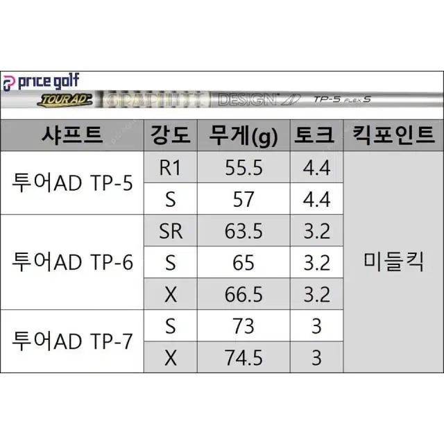 투어AD 투어에이디 TP 6S 타이틀리스트 슬리브 중고 골프채 남자...