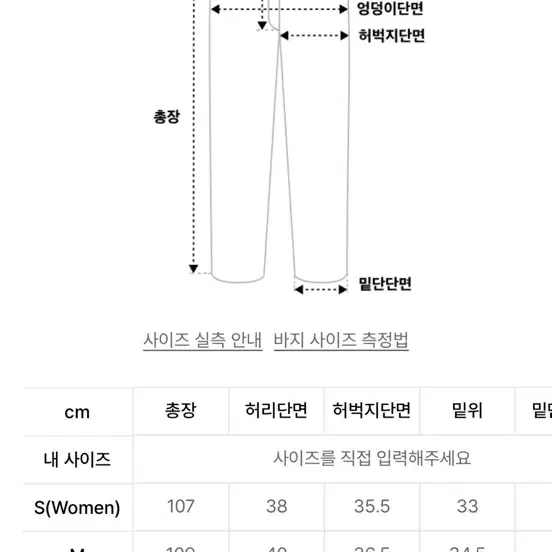 밀로아카이브 커브드 데님