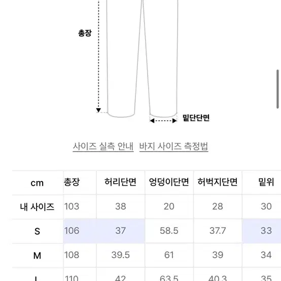 빅유니온 페인팅 카펜더 팬츠