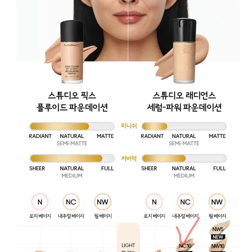 새상품)맥 스튜디오 래디언스 세럼 파운데이션 NC10