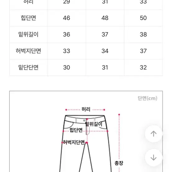 에이블리 코듀로이 와이드팬츠 미개봉미사용