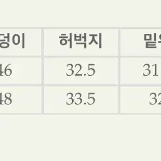 모던로브(새상품) 르젠 포켓 트위드 쇼츠(울 35%) 아이보리