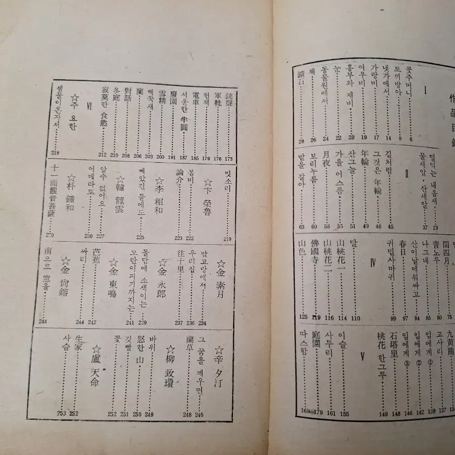 근대사 수집 옛날 고전도서 옛날책 박목월 소묘 시집 58년