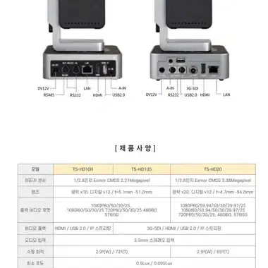 인터넷 방송 최적화 ptz카메라