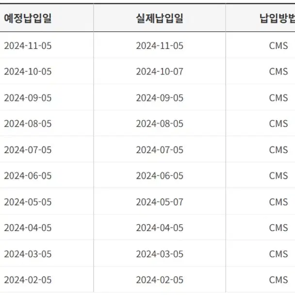 크루즈여행, 상조, 돌잔치, 웨딩 상품