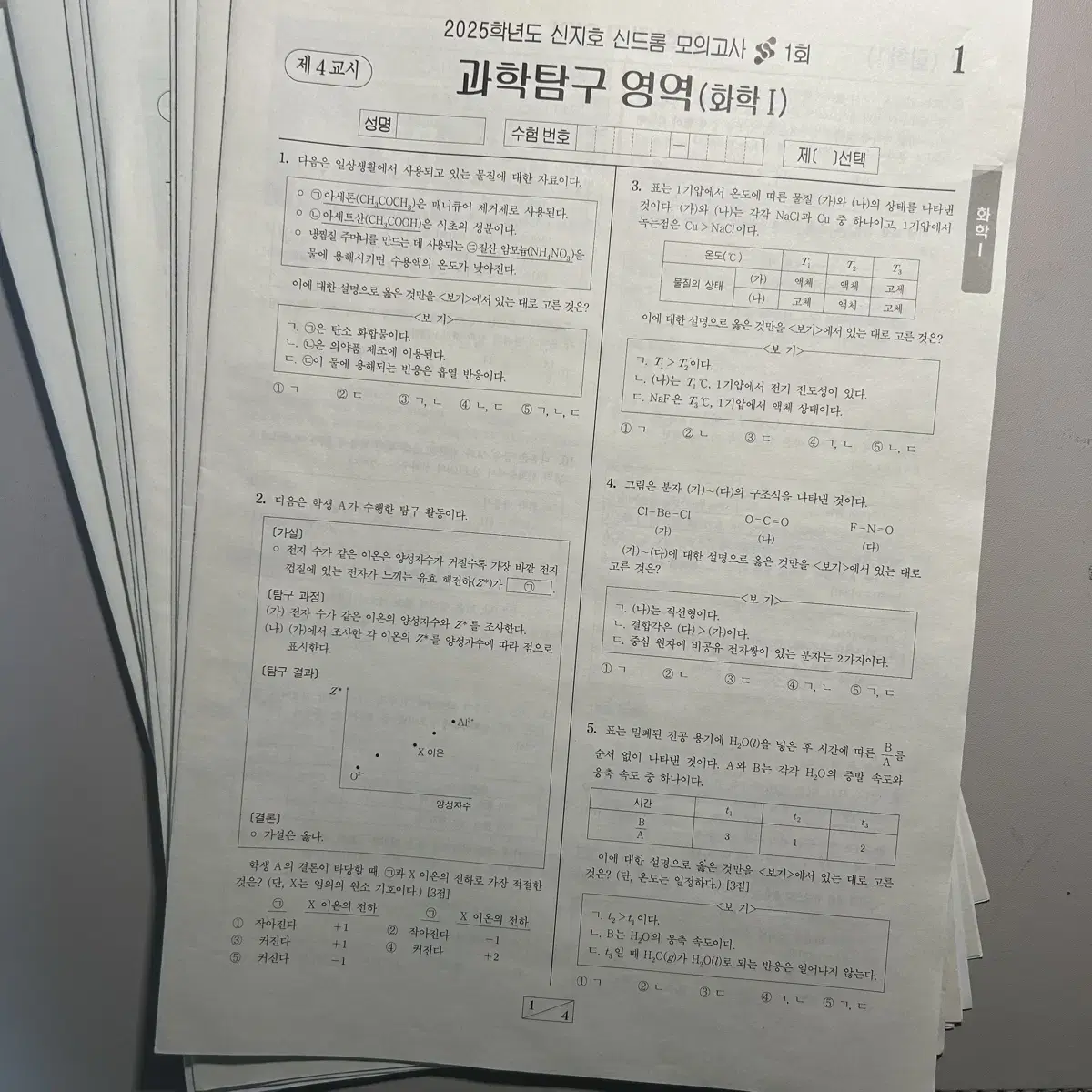 시대인재 화학1 신지호T 신드롬 모의고사 9회분