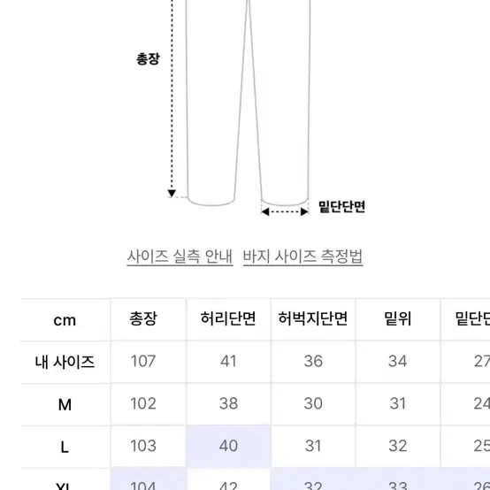 바스틱 니 컷 클린 워시드 데님 M사이즈