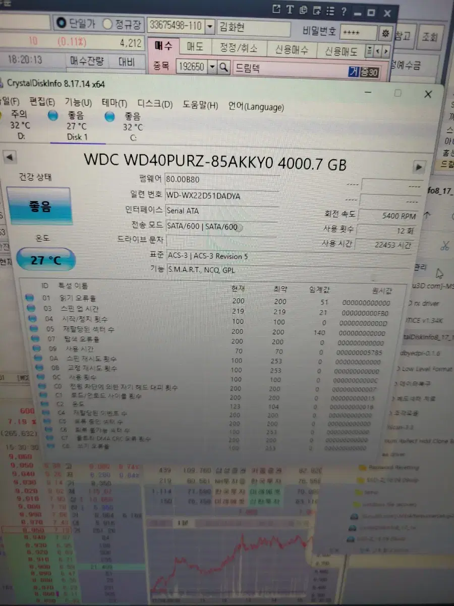 WD 4tb HD, crystaldiskinfo 상태좋음. 전주시