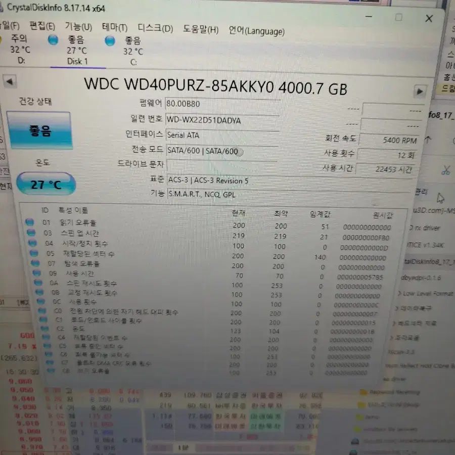 WD 4tb HD, crystaldiskinfo 상태좋음. 전주시