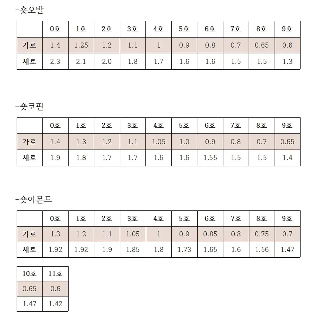 [인기] 투명진주 양산형네일 수제네일팁 네일팁