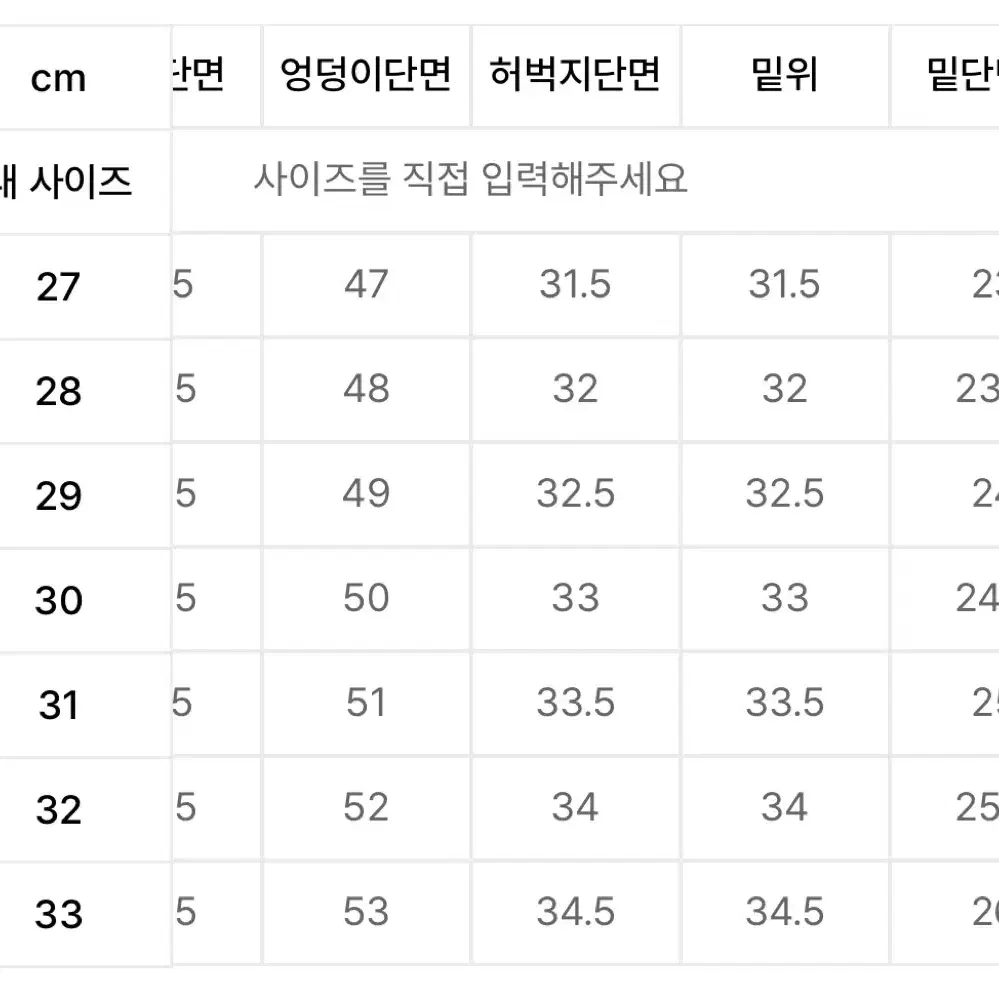 모드나인 턴미온(블랙) 31사이즈 기장수선