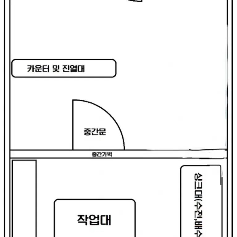 부산진구 무권리 상가임대