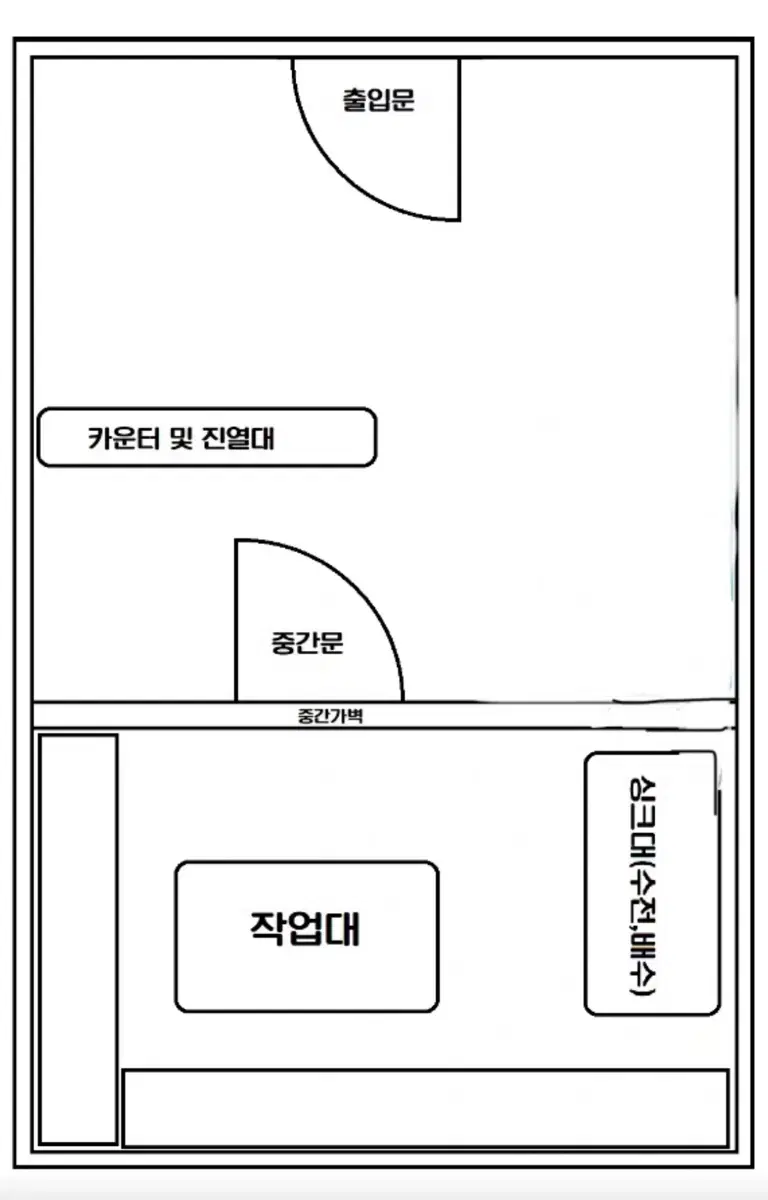 부산진구 무권리 상가임대