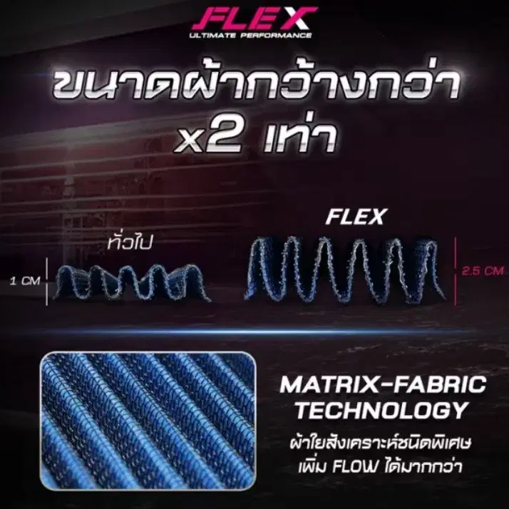 XMAX300 FLEX 에어필터