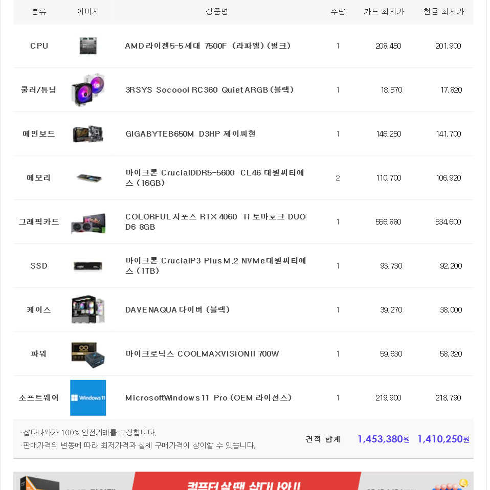 (새제품)7500F/4060Ti/램32/1TB/게임풀옵 PC본체데스크탑