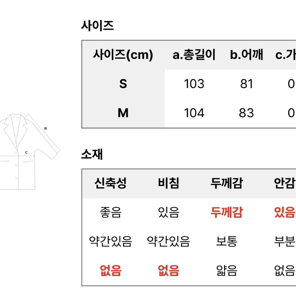 [LAP] 랩 브랜드 겨울 카멜 울 100% 롱코트