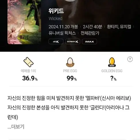 위키드 cgv일반관 스크린x 아이맥스 4DX