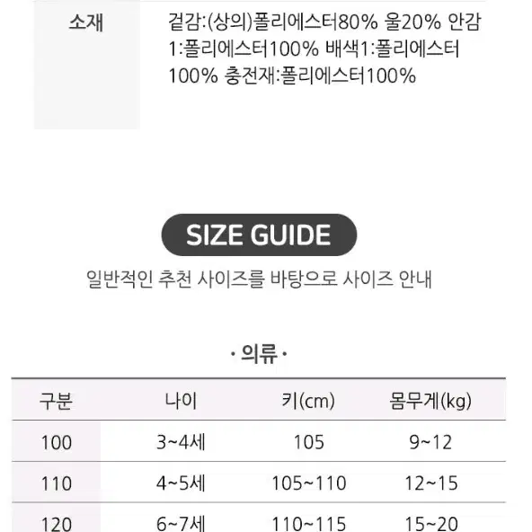 아동 보리보리 페리미츠 클래식 체크 퍼 코트 자켓 재킷 120