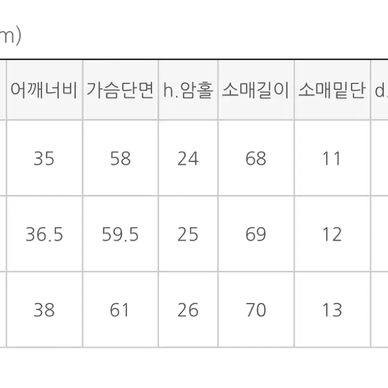 [새상품] 케이클럽 프리미엄 금장 브이넥니트