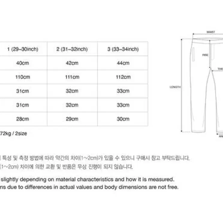 파프롬왓 파아카이브 파 더블커버 카고팬츠 바지 3사이즈