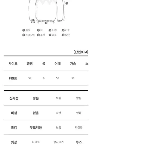 스퀘어넥 꽈배기 니트(브랜디 에이블리 지그재그)