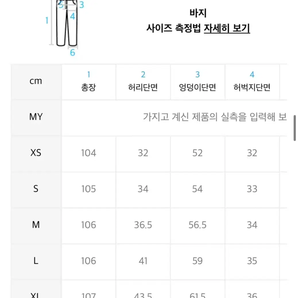 스컬프터 애시드 카고데님팬츠 빈티지 그린 M