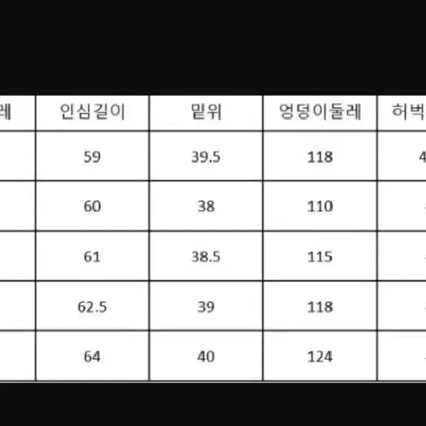 23fw 니들스 HD BDU M사이즈 팝니다