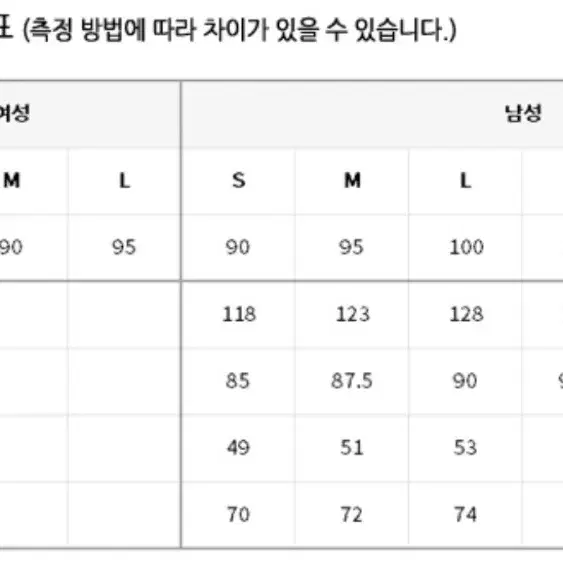 뉴발 패딩 팝니다