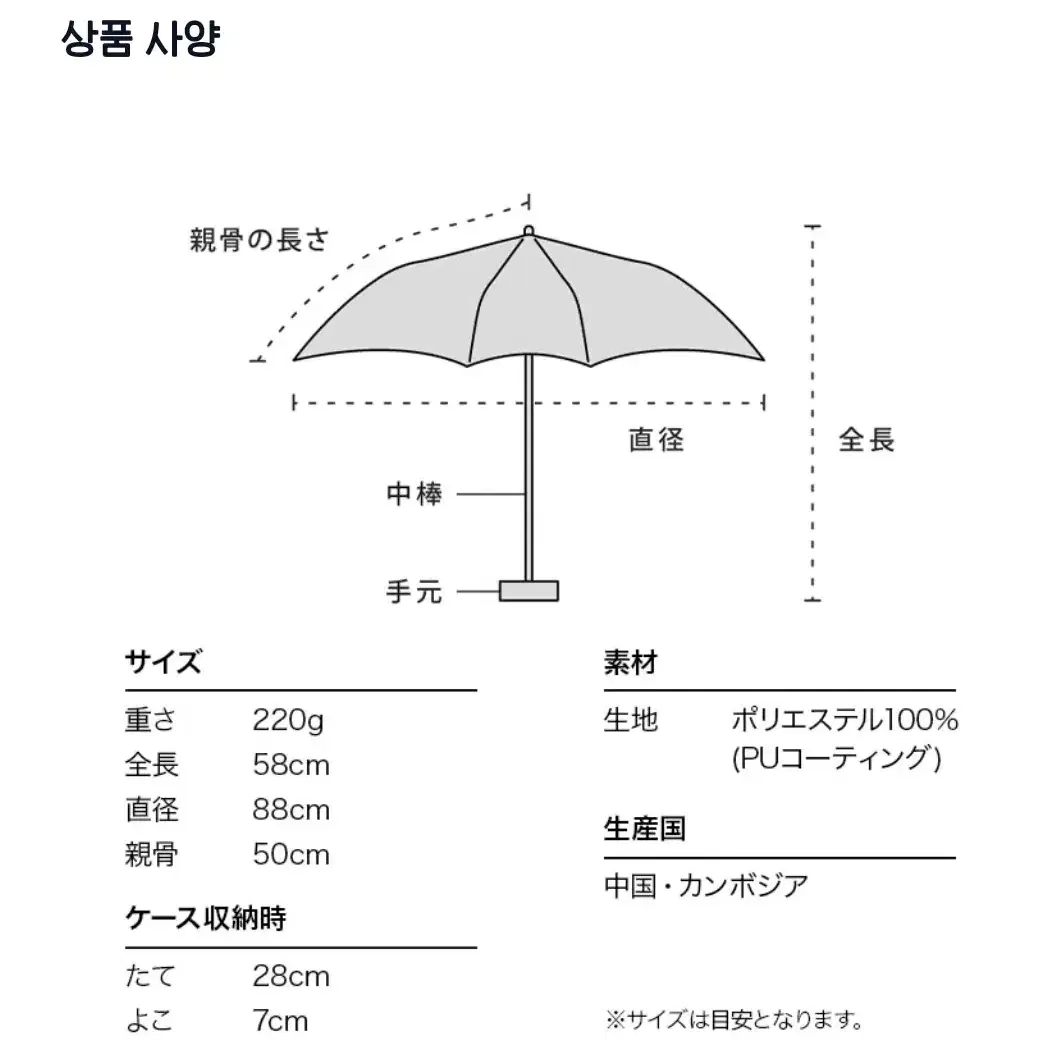 새상품 WPC 양산 우양산 프릴 블랙