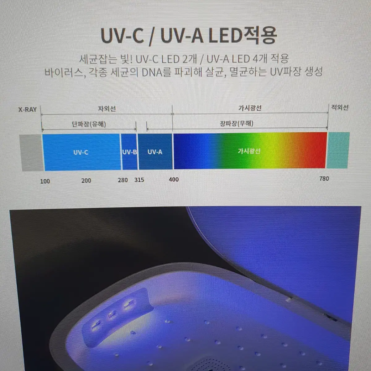 고속 무선충전 멀티 UV 살균기 UMC-500L