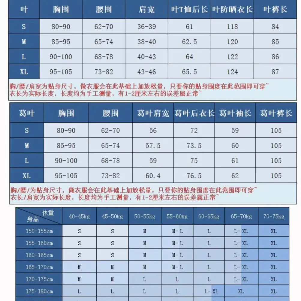 니지산지 카나에 시네마 ver 풀셋