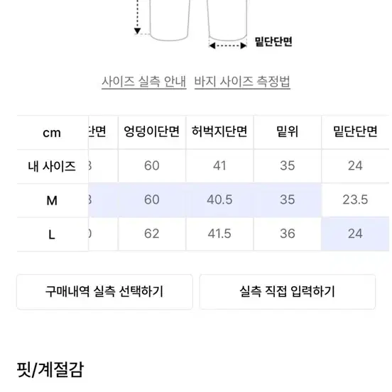 빈티지 와이드 벌룬 데님팬츠_블랙 L