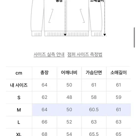 디스이즈네버댓 트러커 자켓 블랙 M