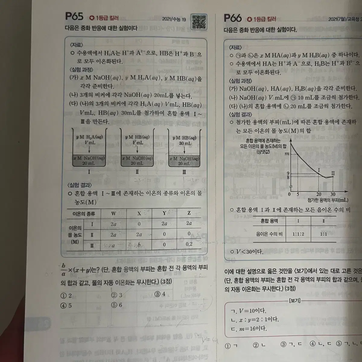 자이스토리 화학1 + 대성마이맥 플래너