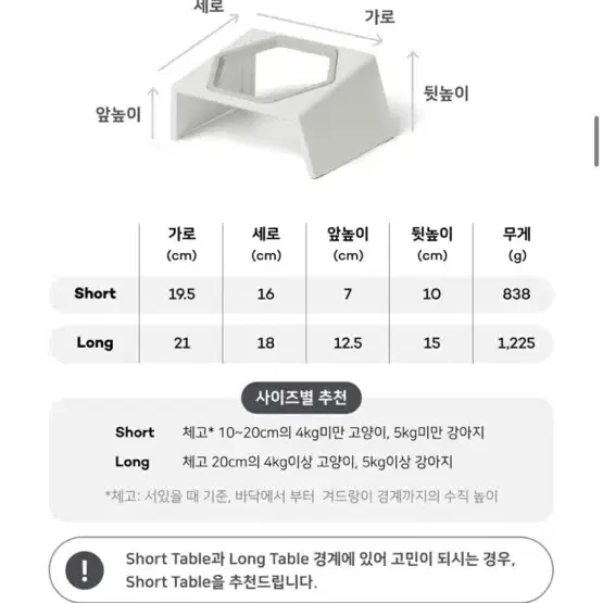 네스트보울 반려동물 식기세트(세트당가격)