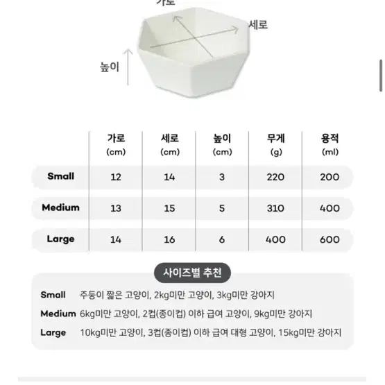 네스트보울 반려동물 식기세트(세트당가격)