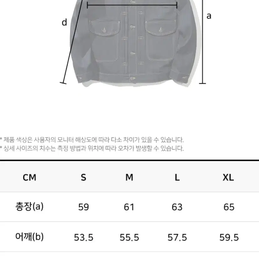 (급처) Lee 리 코듀라 RAW 데님 트러커 자켓 인디고 로우 S