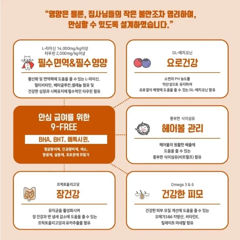 [캐츠랑] 캐츠랑 전연령 닭+참치 건식사료 7kg