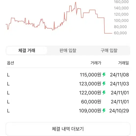 아디다스 롱슬리브 티셔츠 블랙 L