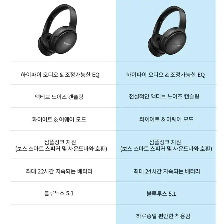 보스 qc 헤드셋 헤드폰+거치대 채민수