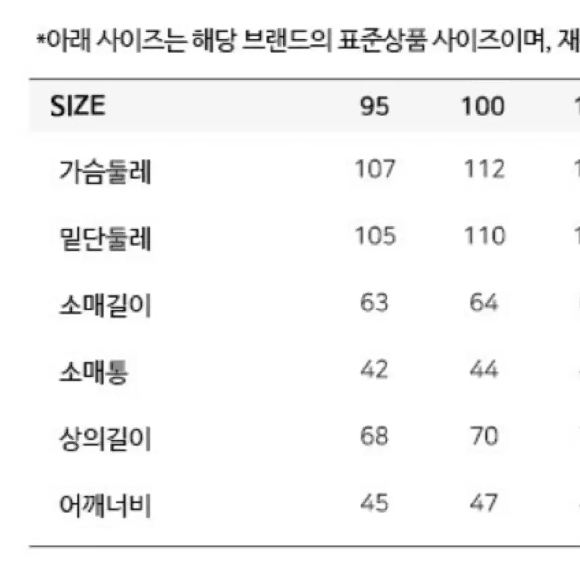 블랙야크 바람막이 (100사이즈, 블랙색상)