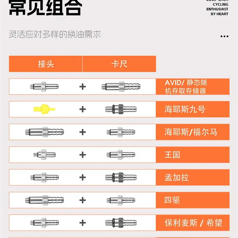 자전거 블리딩 디스크 브레이크 리필 정비 오일 도구 키트 YP0002