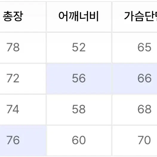 아웃스탠딩 체크 셔츠