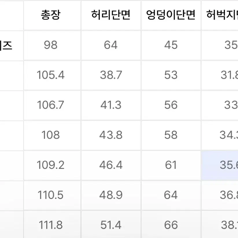 디키즈 85283 더블니팬츠