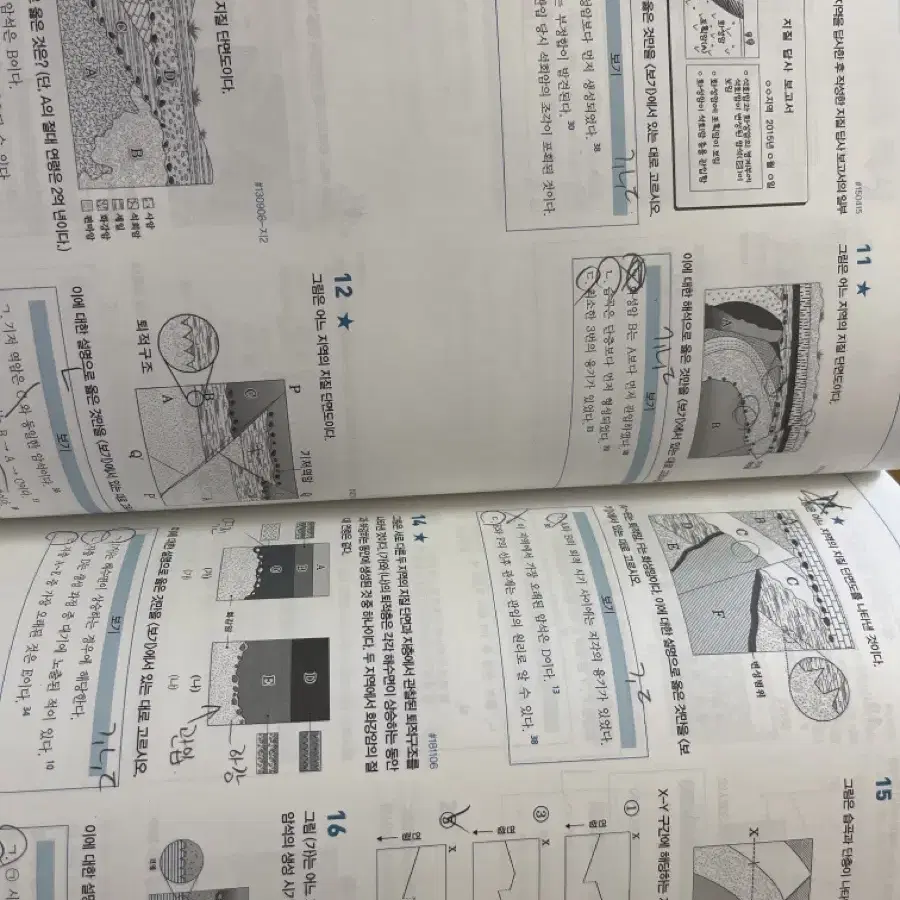 2025 수능대비 지구과학 기출 시크릿 300 함석진