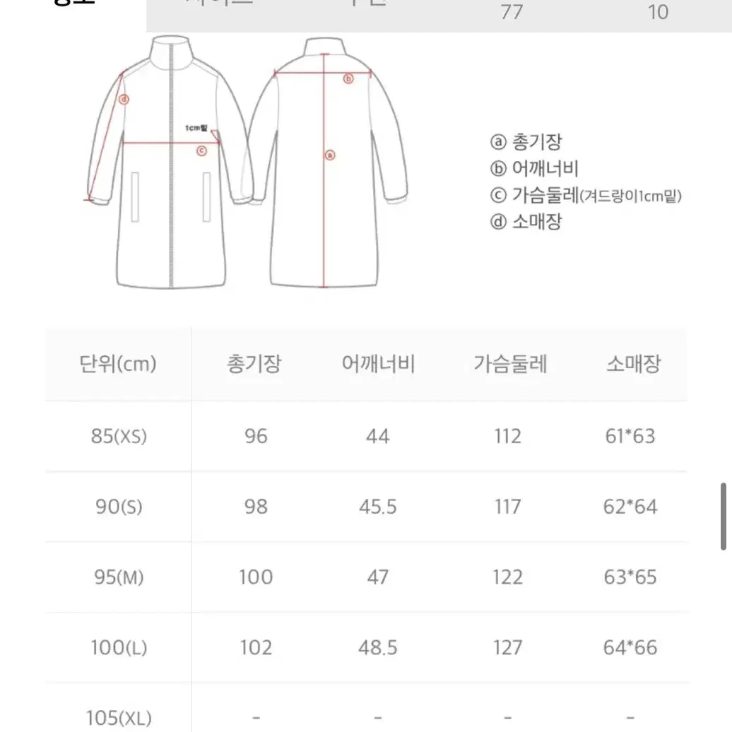 내셔널지오그래픽 카이만 롱패딩 스카이블루